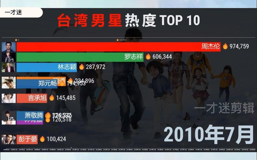 赛地聚焦：欧篮联集结日热度飙升，山东泰山刷新队史纪录，震撼外界，球探报告显示潜力的简单介绍-九游官网